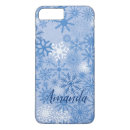 Suche nach dezember iphone hüllen Winter