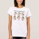 Suche nach cartoon gesicht tshirts Emotion