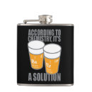 Suche nach periodensystem flachmänner Elemente