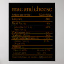 Suche nach nutrition poster Familie