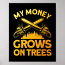 Suche nach logger poster Lumberjack