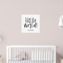 Suche nach wand kinderzimmer poster Elegant
