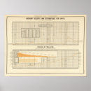 Suche nach finanzen poster Vereint