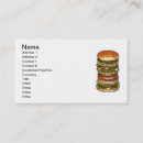 Suche nach imbiss visitenkarten Schnellimbiß