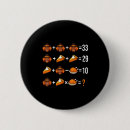 Suche nach los buttons Inspiration