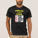Suche nach arbeit tshirts Geschäft