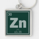 Suche nach chemische elemente schlüsselanhänger Chemie