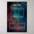 Suche nach goldenes verhältnis poster Wissenschaft