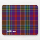Suche nach der tartan mousepads Klassisch