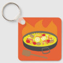 Suche nach lecker accessoires Meeresfrüchte