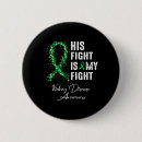 Suche nach niere buttons Unterstützung