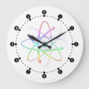 Suche nach science wanduhren Nerd