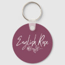 Suche nach gärtner schlüsselanhänger Typografie