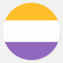 Suche nach feminismus aufkleber Gleich