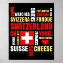 Suche nach schweizer alpen poster Skifahren
