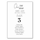 Suche nach hochzeitstabellen tischkarten Sitzplan