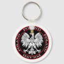 Suche nach polnische schlüsselanhänger Polska