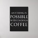 Suche nach kaffee lustig leinwandbilder Koffein