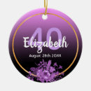 Suche nach geburtstag 40 ornamente Blume