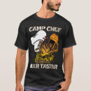 Suche nach lager Camper