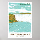 Suche nach niagara Niagara fällt souvenir