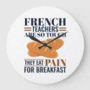 Suche nach brot wanduhren Lustig