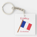 Suche nach frankreich schlüsselanhänger Patriotismus