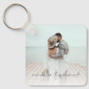 Suche nach erinnerungs schlüsselanhänger Für sie/ihn