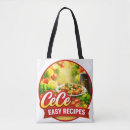 Suche nach supermärkte tote bags Supermarkt