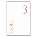 Suche nach planer tischkarten Minimal