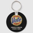 Suche nach anti trump schlüsselanhänger Abstimmung