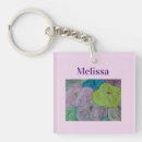 Suche nach gelbe kunst schlüsselanhänger Botanisch