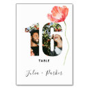 Suche nach mohnblume tischkarten Mohnhochzeit