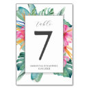 Suche nach tropische hochzeit tischkarten Couple