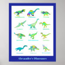 Suche nach blauer dinosaurier poster Prähistorisch