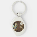 Suche nach mechanisch schlüsselanhänger Steampunk