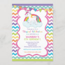 Suche nach unicorngeburtstags party einladungen Für kinder