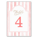 Suche nach mädchen babyparty tischkarten Aquarell