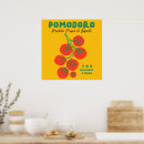 Suche nach tomaten poster Küchenkunst