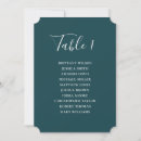 Suche nach tabellenplan Sitzplan