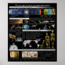 Suche nach kosmologie poster Kosmos
