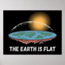 Suche nach theorie poster Wissenschaft