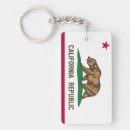 Suche nach ron paul schlüsselanhänger Gefüttert