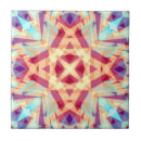 Suche nach turquoise fliesen Rot