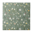 Suche nach rosa blüten fliesen Für sie