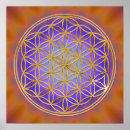 Suche nach heilig geist poster Symbol