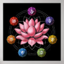 Suche nach chakra symbole poster Zen