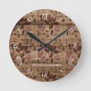Suche nach rustic wood wanduhren Holz
