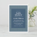 Suche nach kariert einladungen Rustikal