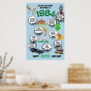 Suche nach geburtsjahr poster Geburtstag